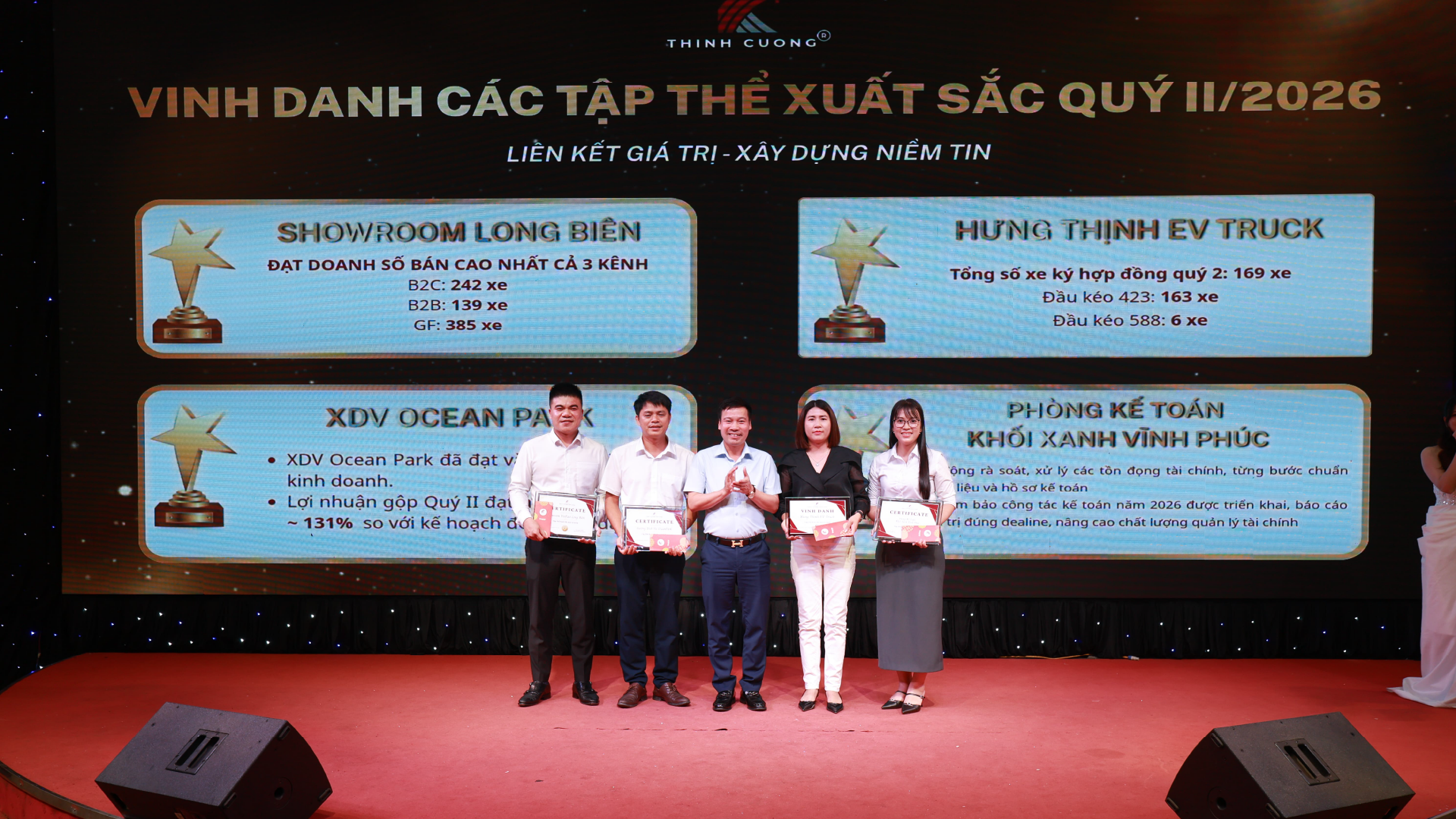Tổng kết Quý II/2026 | Tập đoàn Thịnh Cường sẵn sàng bứt phá Quý III