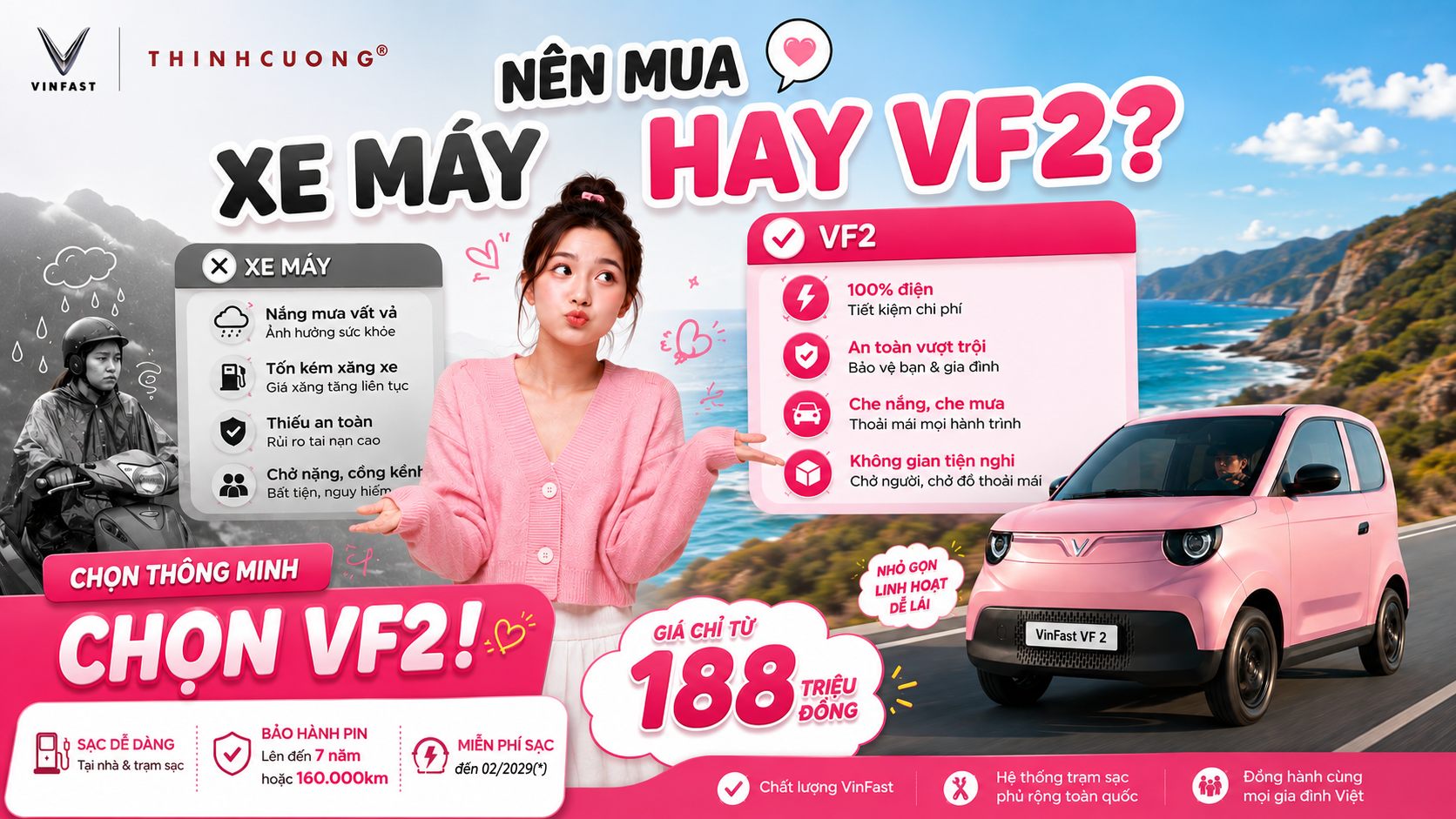 NÊN MUA XE MÁY HAY VINFAST VF2
