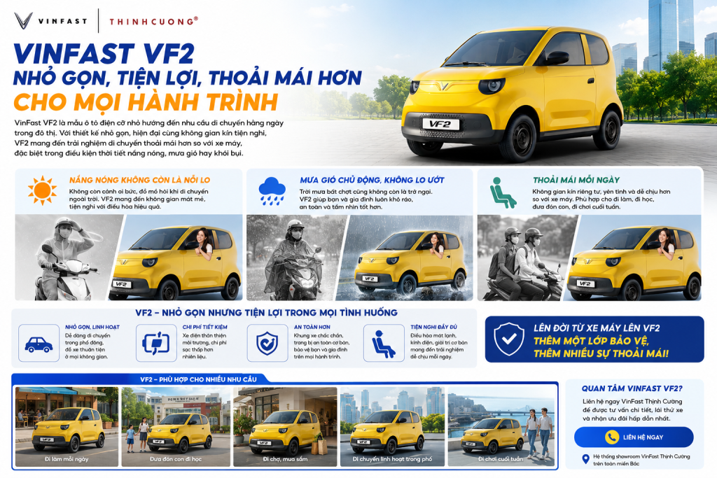Vinfast vf2 nho gon tien loi moi hanh trinh